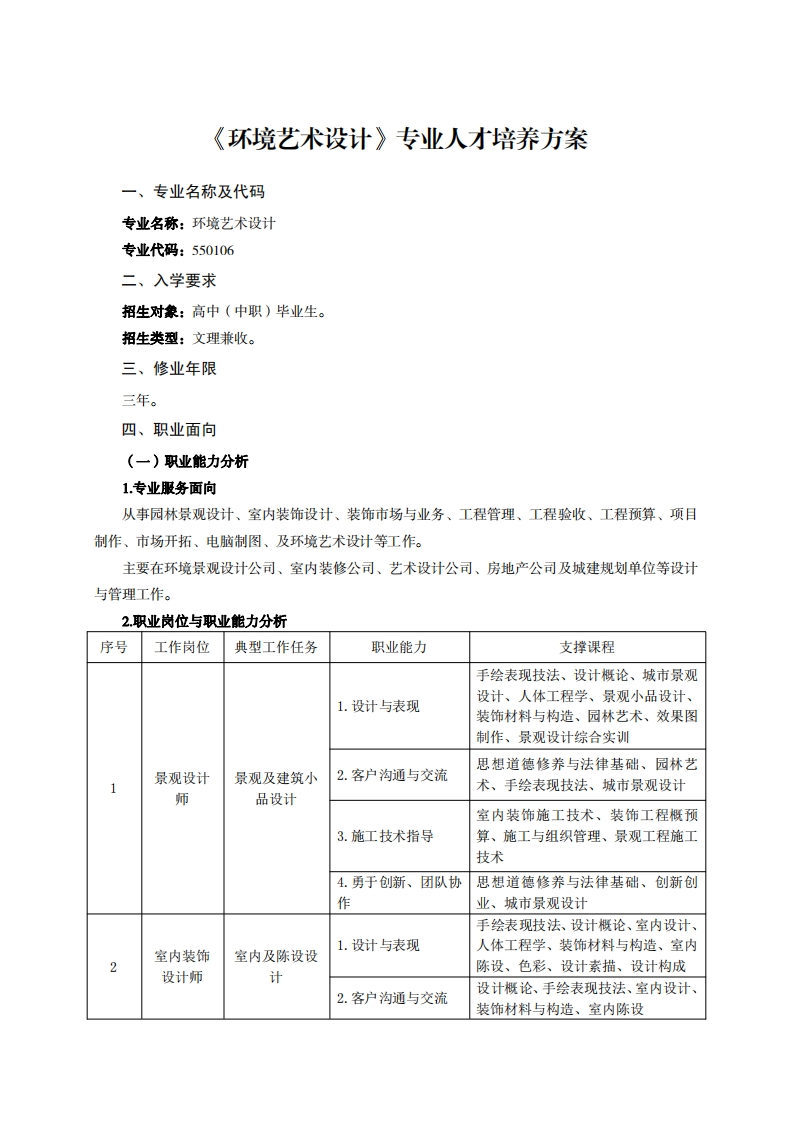 环境艺术设计专业人才培养方案山夕飞从石