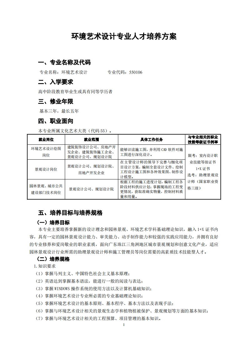环境艺术设计人才培养方案