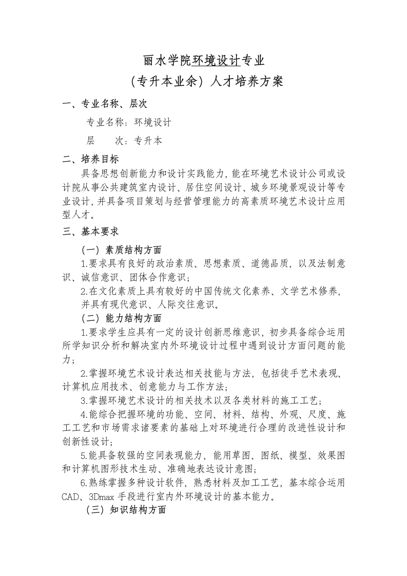环境设计专业（专升本业余）人才培养大纲