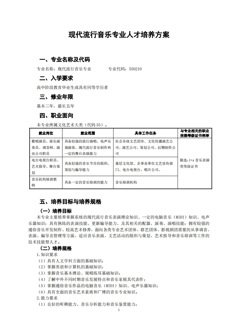 现代流行音乐专业人才培养方案