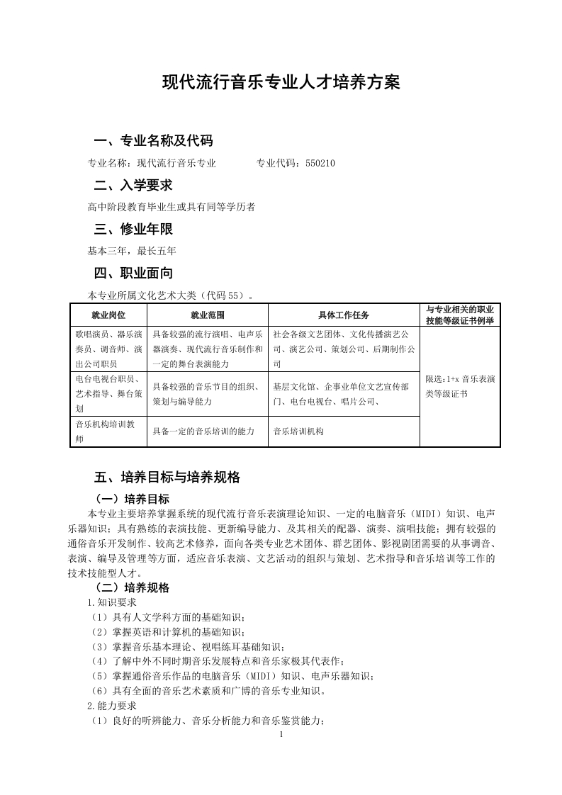 现代流行音乐专业人才培养方案