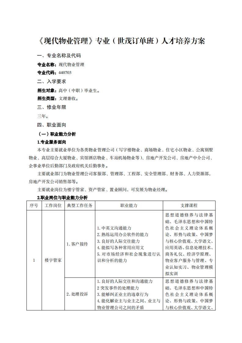 现代物业管理专业(世茂订单班)人才培养方案专业名称及代码