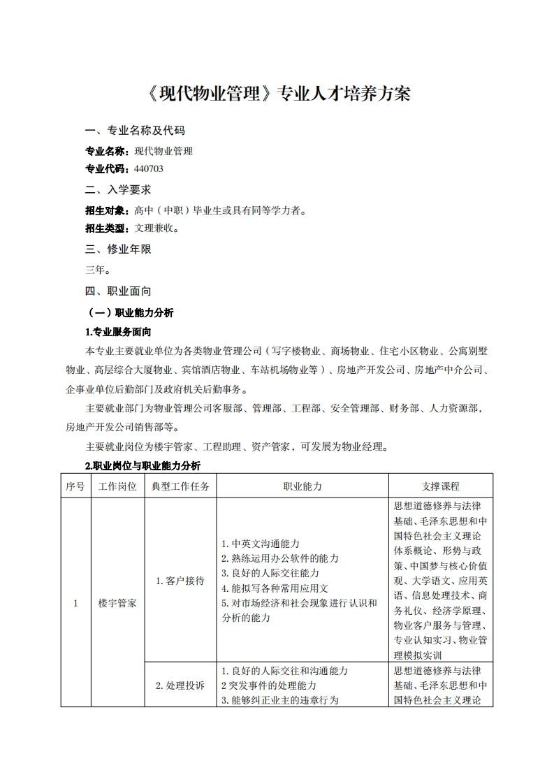 现代物业管理专业人才培养方案专业名称及代码