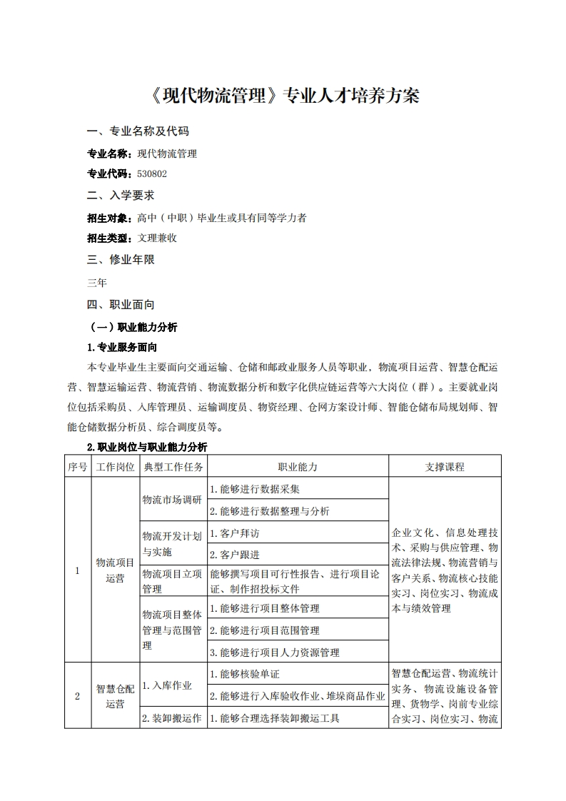 现代物流管理专业人才培养方案专业名称及代码