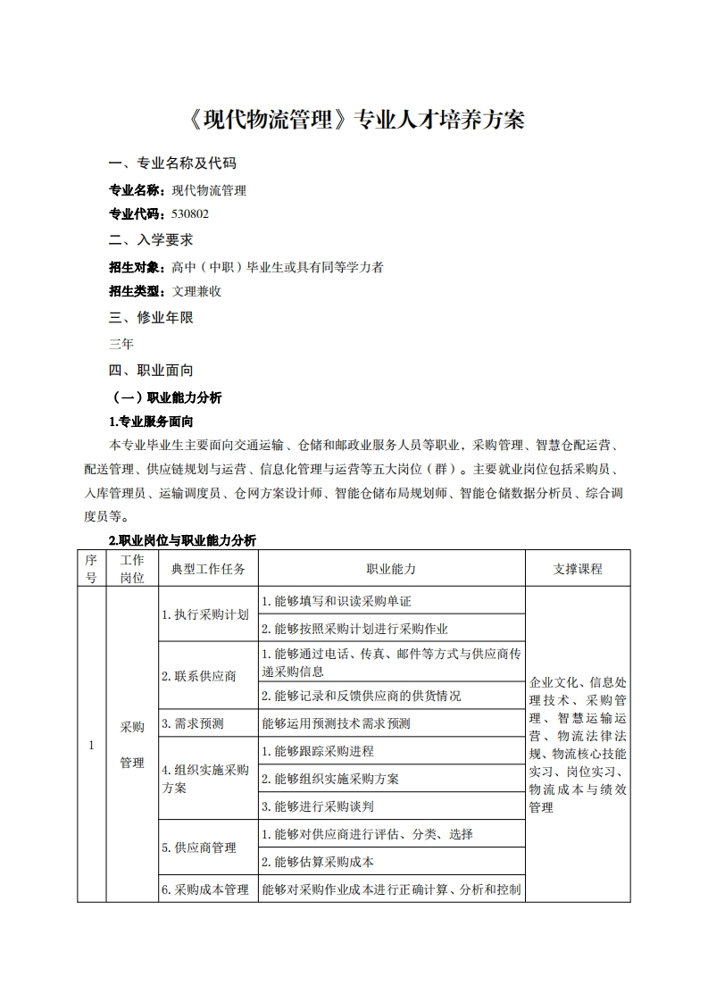 现代物流管理专业人才培养方案专业名称及代码_1