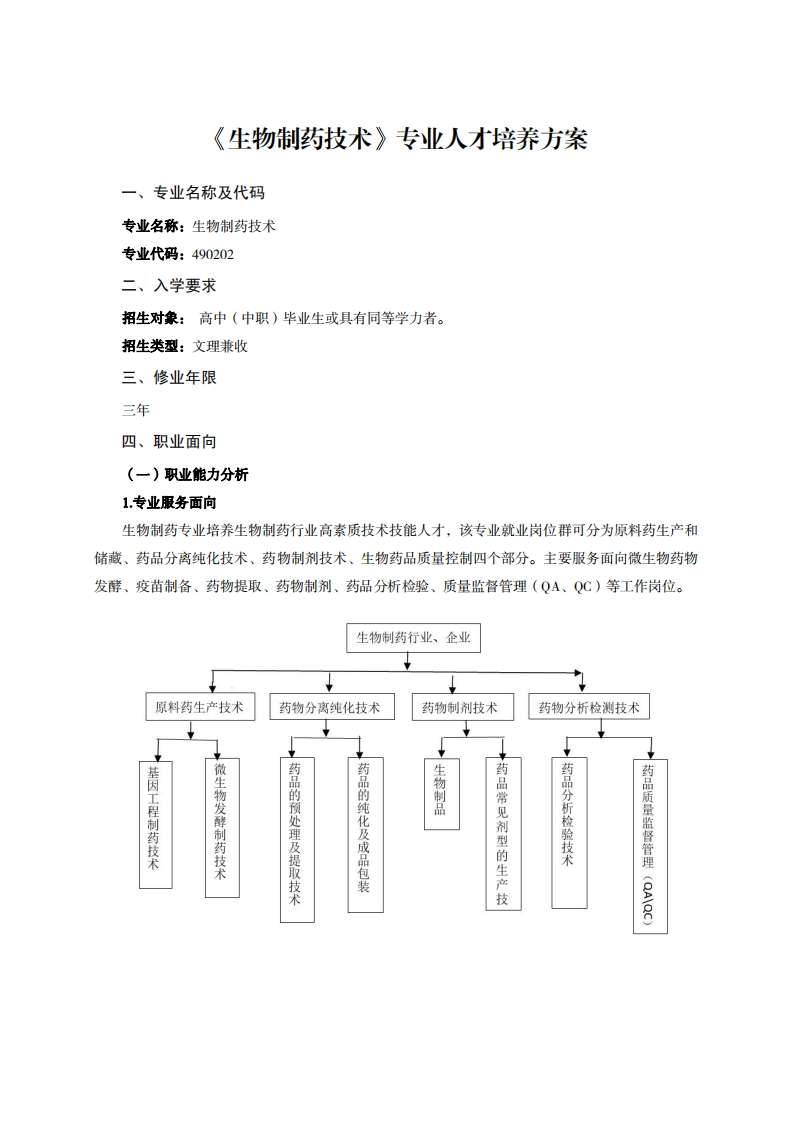 生物制药技术专业人才培养方案于7万