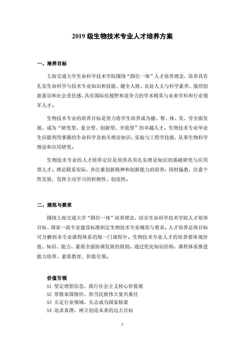 生物技术（基地班）专业人才培养方案2019新质力文库 - 聚焦新质生产力发展的数字化知识库_行业洞察 / 理论成果 / 实践指南免费下载新质力文库