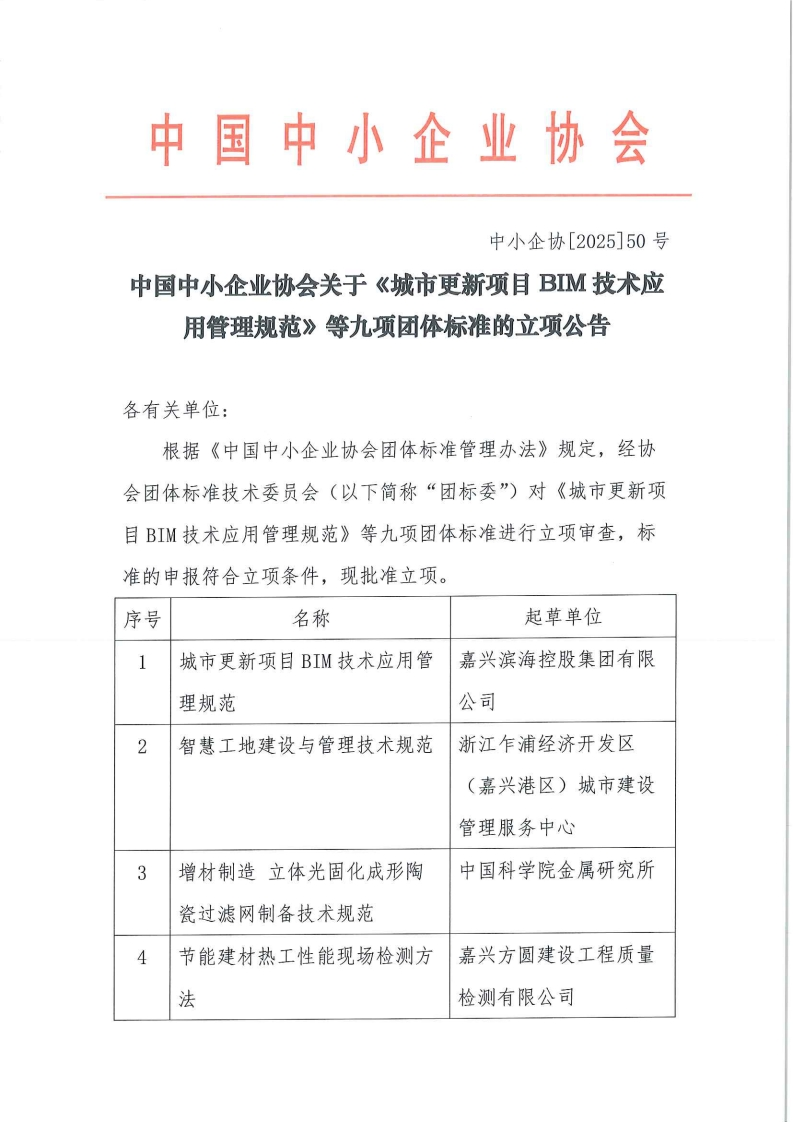 用管理规范》等九项团体标准的立项公告各有关单位_根据《中国中小企业协会团体标准管理办法》规定经协会团体标准技术委员会(以下简称“团标委”)对《城市更新项目BIM技术应用管理规范》等九项团体标准进行立项审查标准的申报符合立项条件现批准立项序号起草单位名称城市更新项目BIM技术应用管理规范嘉兴滨海控股集团有限公司