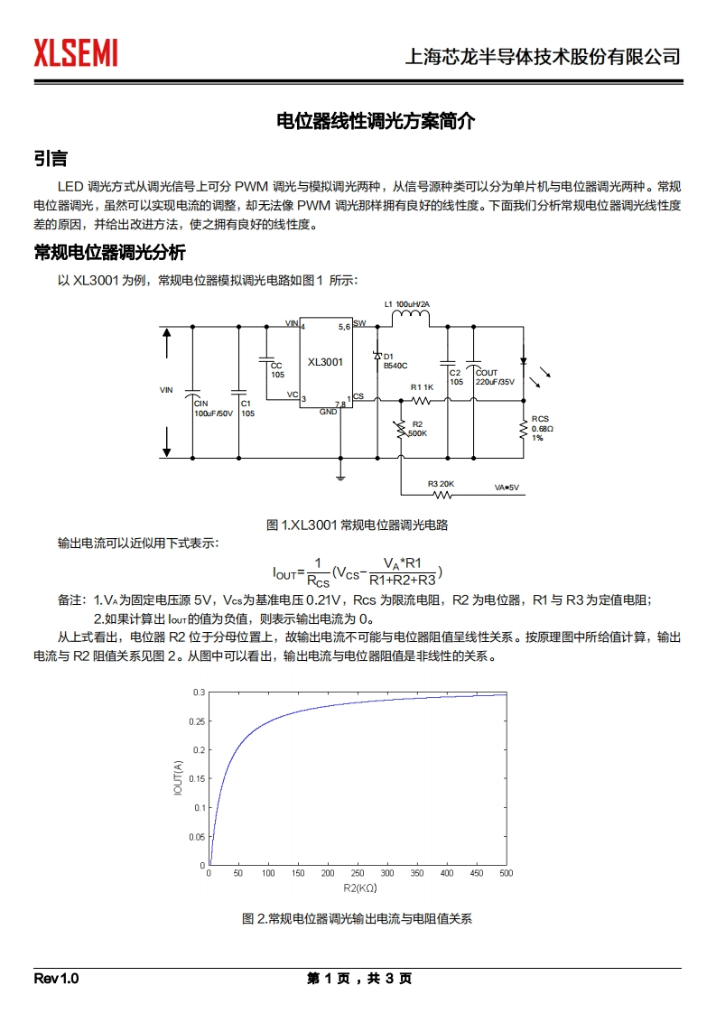 电位器线性调光方案简介
