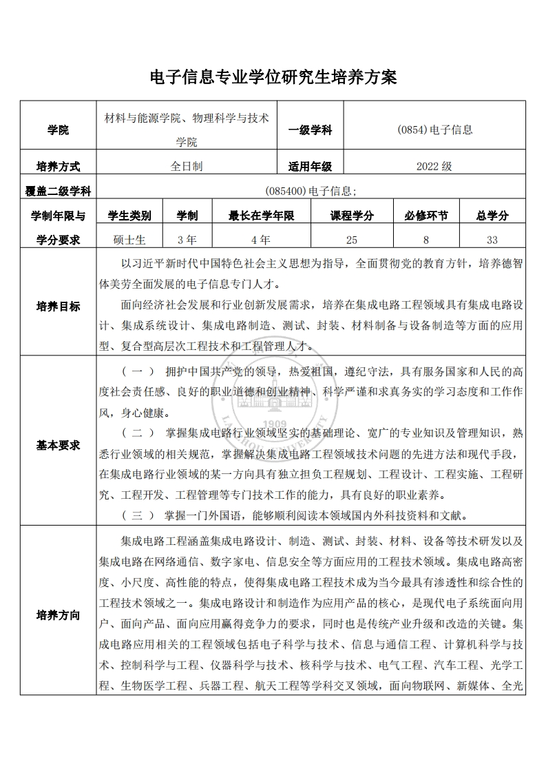 电子信息专业学位研究生培养方案