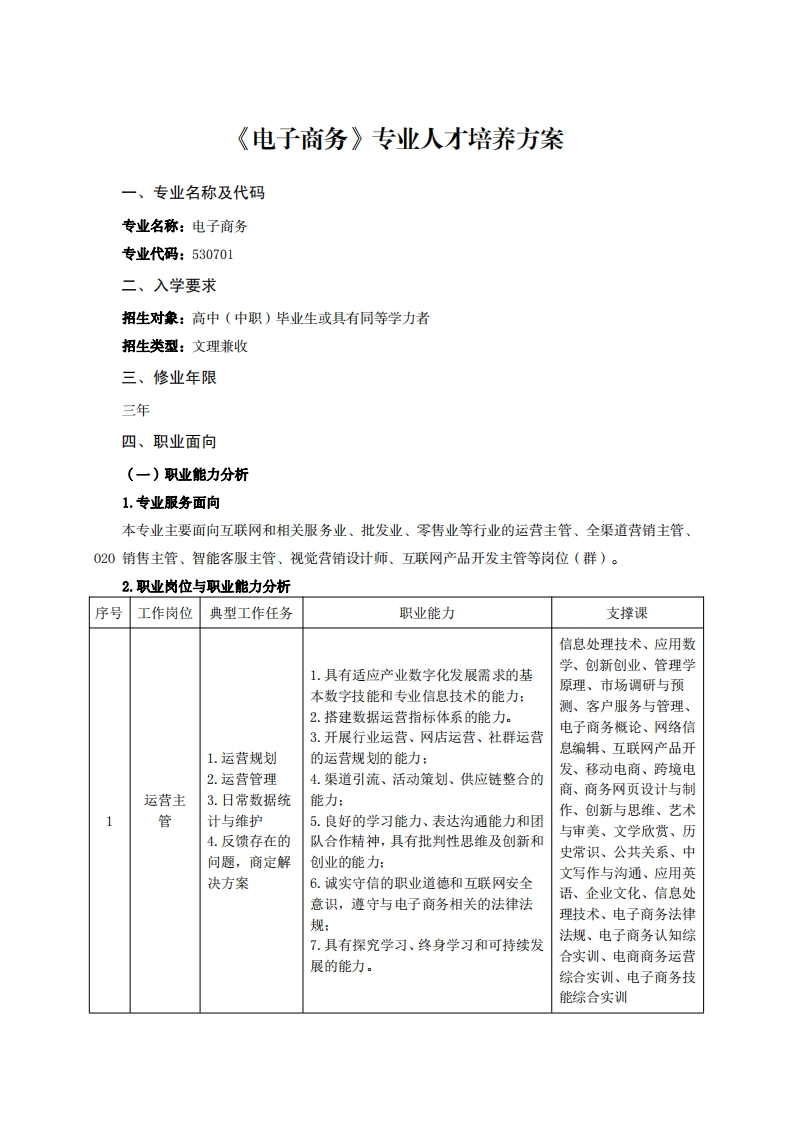 电子商务专业人才培养方案千月7