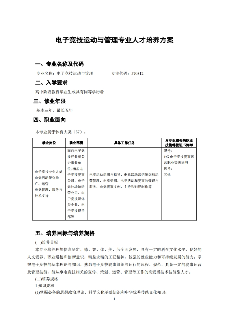 电子竞技运动与管理专业人才培养方案