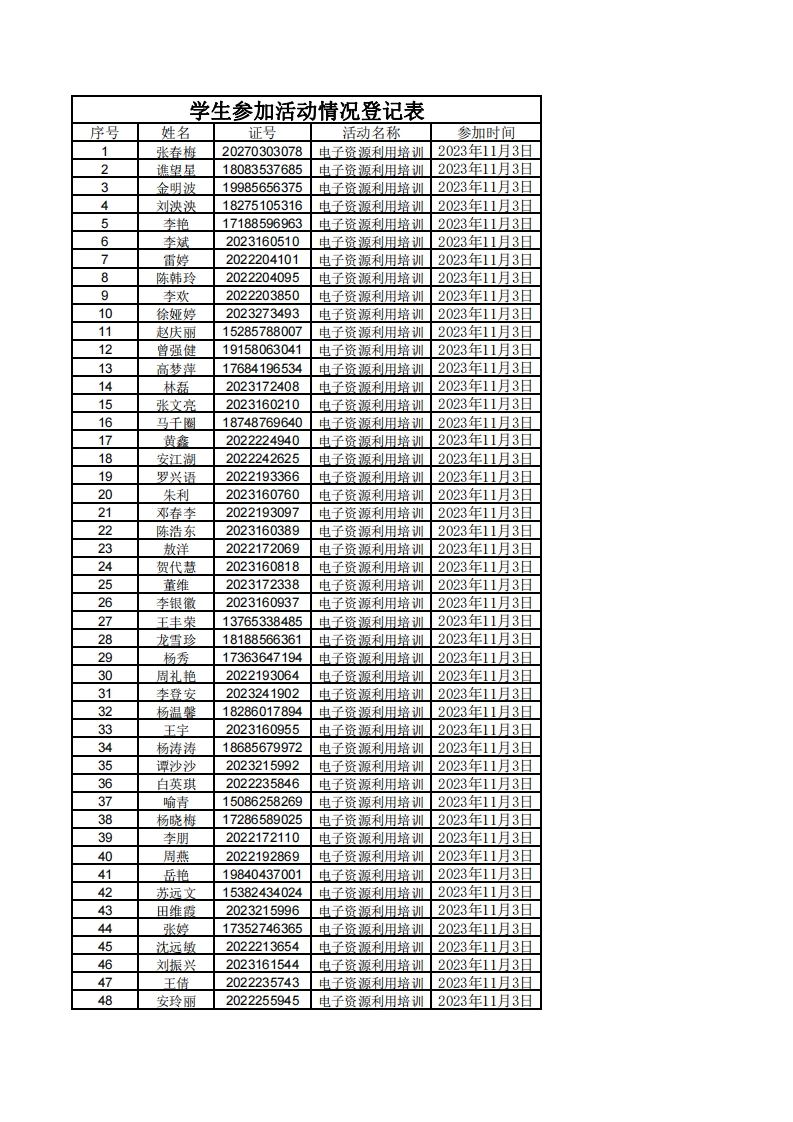 电子资源培训讲座参加情况20231108103830新质力文库 - 聚焦新质生产力发展的数字化知识库_行业洞察 / 理论成果 / 实践指南免费下载新质力文库