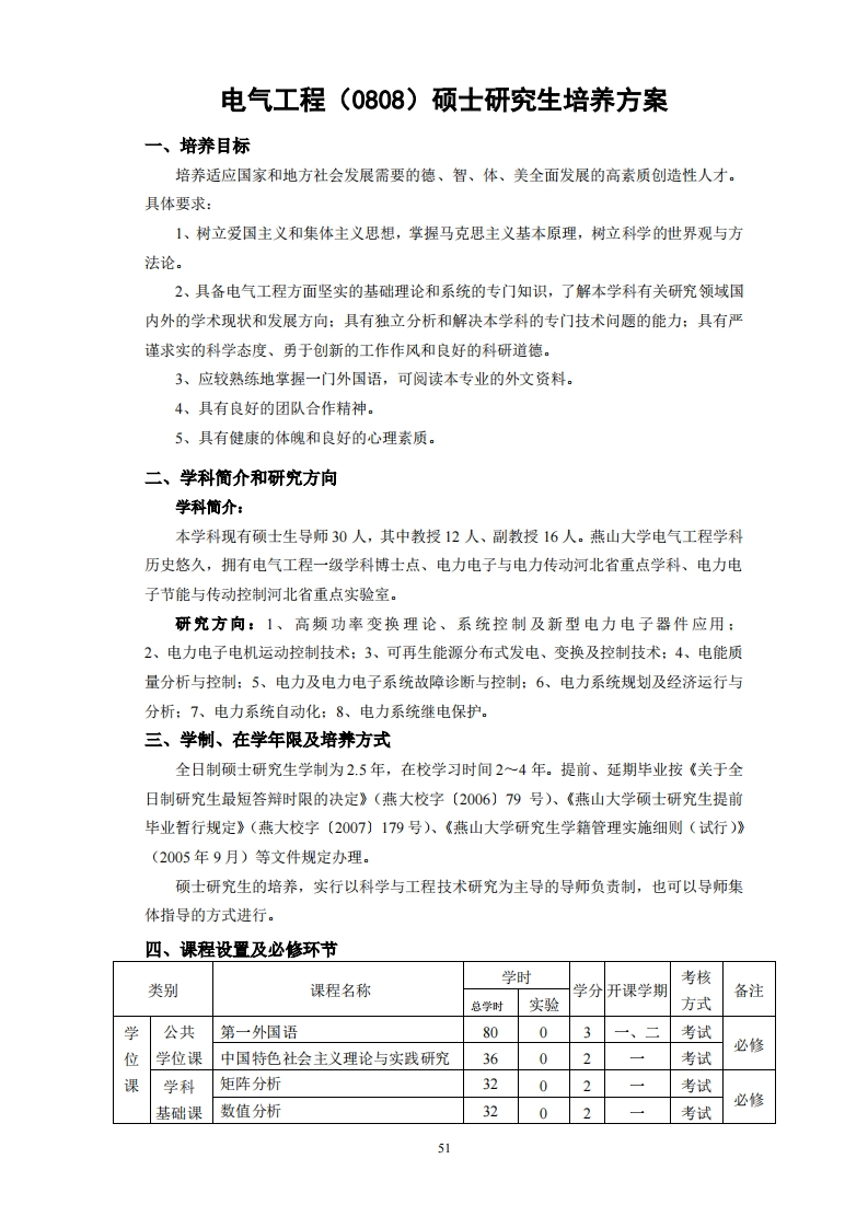 电气工程（0808）硕士研究生培养方案