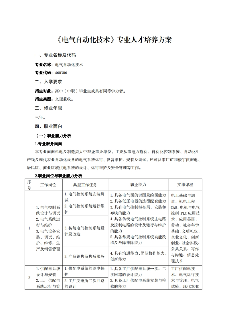 电气白动化技术专业人才培养方案于7万