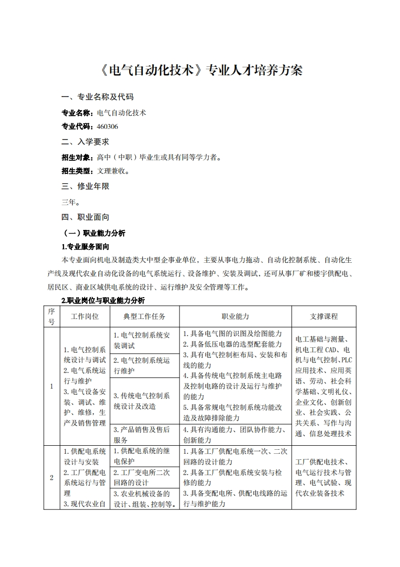 电气白动化技术专业人才培养方案夕五及小石
