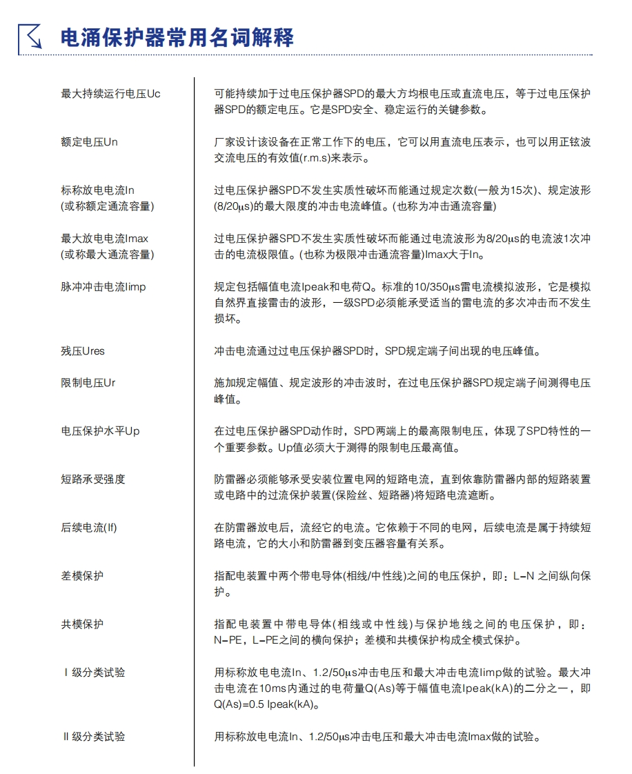 电涌保护器常用名词解释