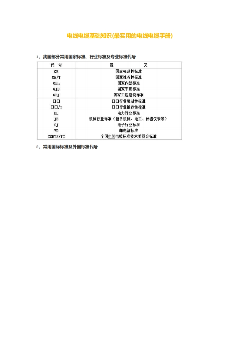 电线电缆基础知识（最实用的电线电缆手册）