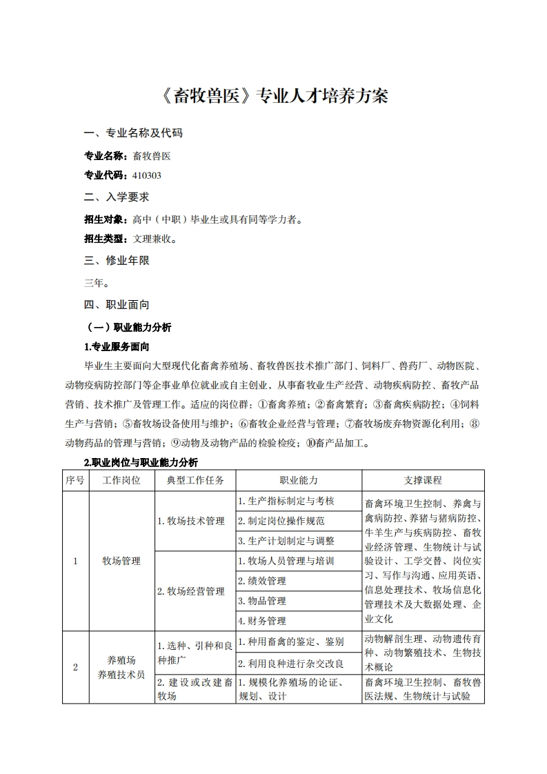 畜牧兽医专业人才培养方案Z7万