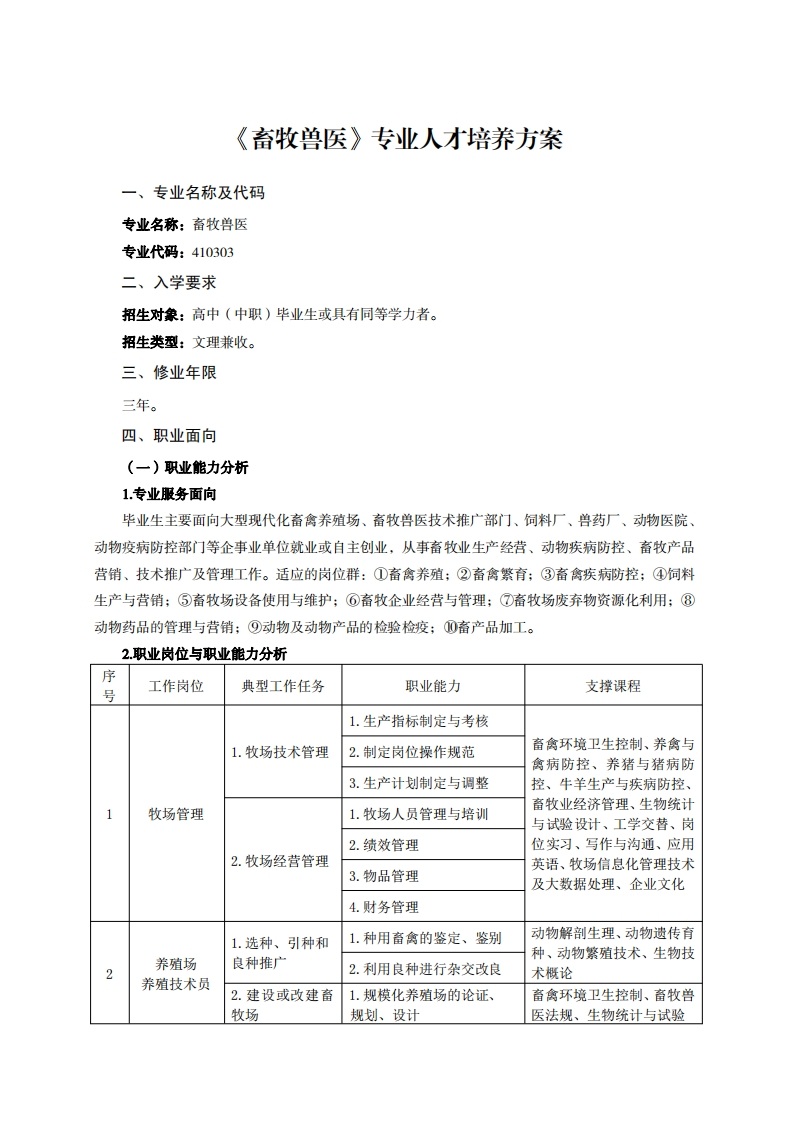 畜牧兽医专业人才培养方案夕飞石