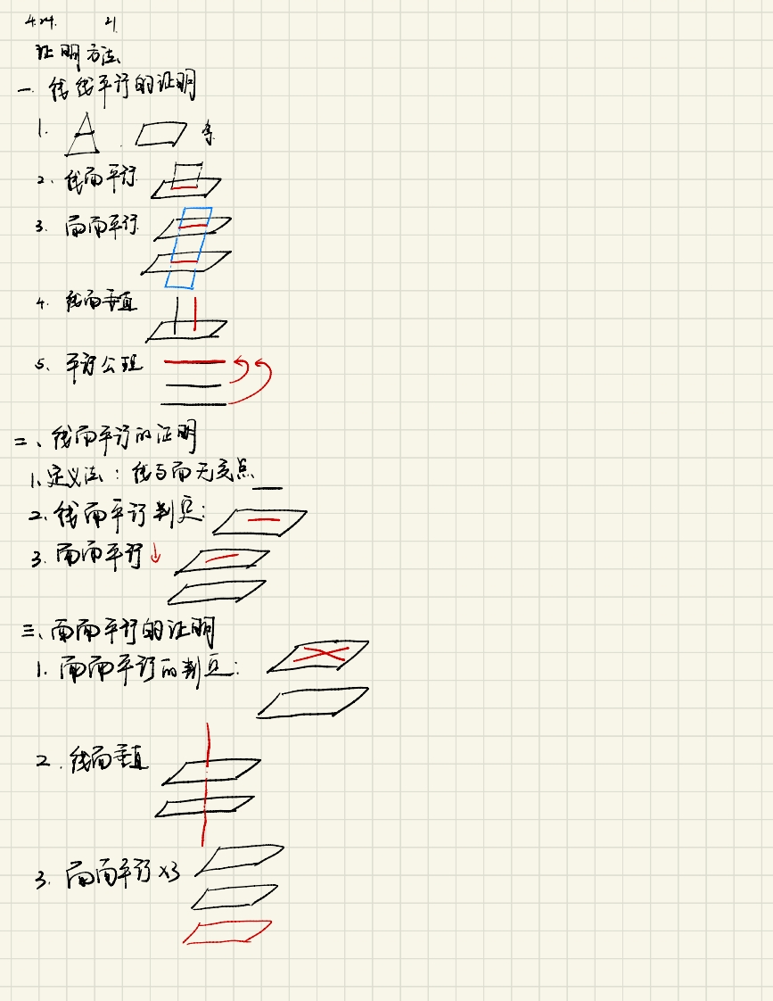 的证明化与而无交点订判定行山订的证明订的制豆.邵妈