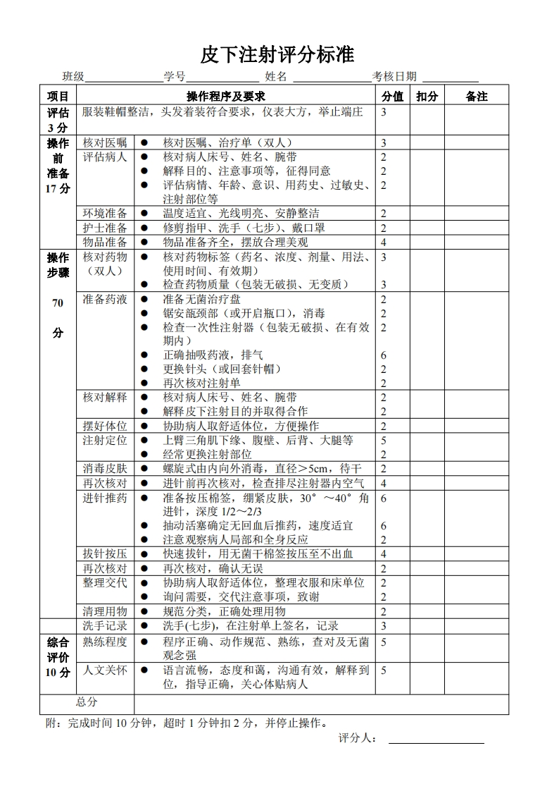 皮下注射评分标准