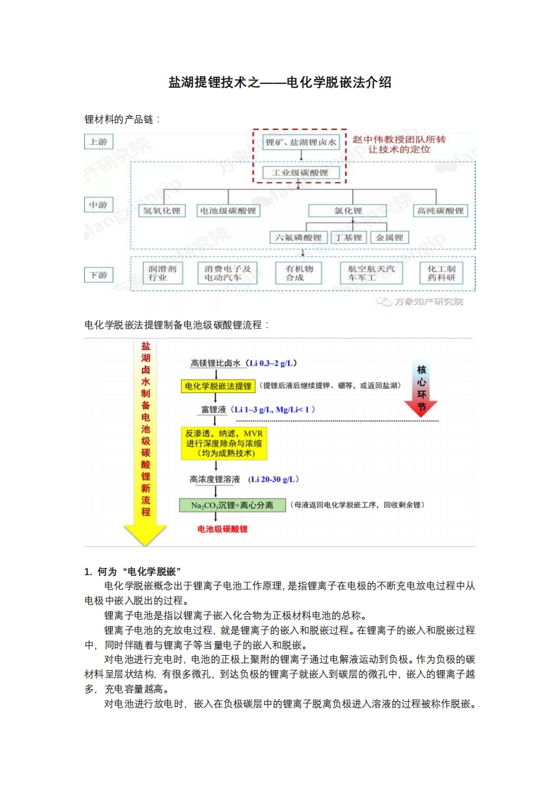 盐湖提锂技术之——电化学脱嵌法介绍