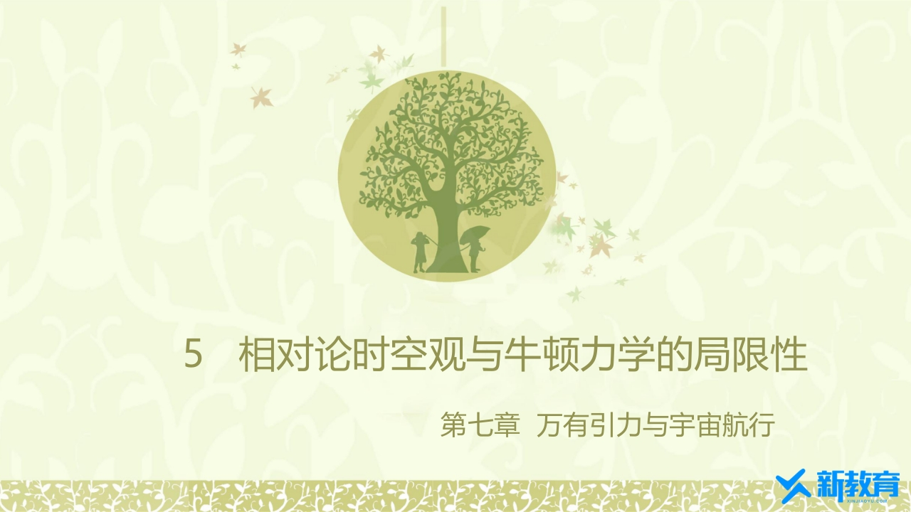 知识讲座课件17.5相对论时空观与牛顿力学的局限性