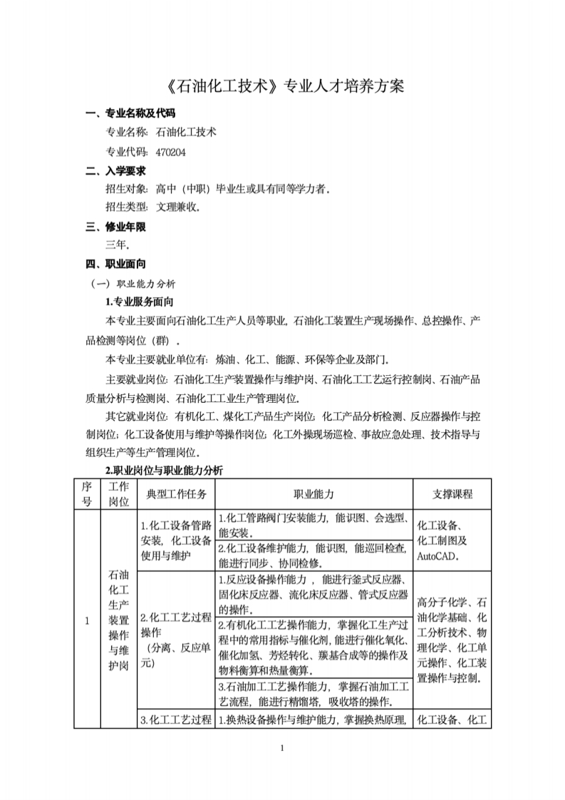 石油化工技术专业人才培养方案称及代码称_石油化工技术470204码_