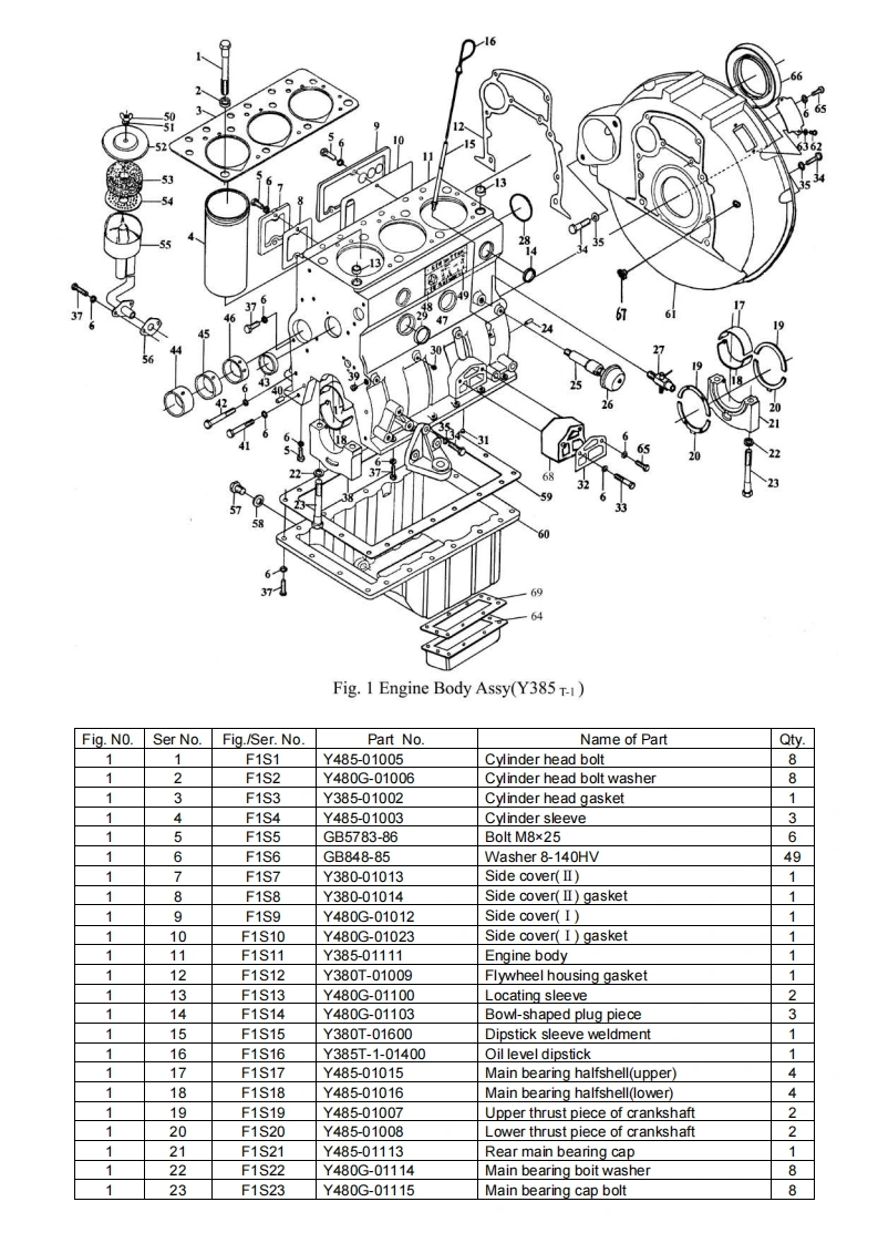 福田雷沃Foton-Tractor-Engine-block-assy-parts-manual零部件备件目录手册图册-找手册网