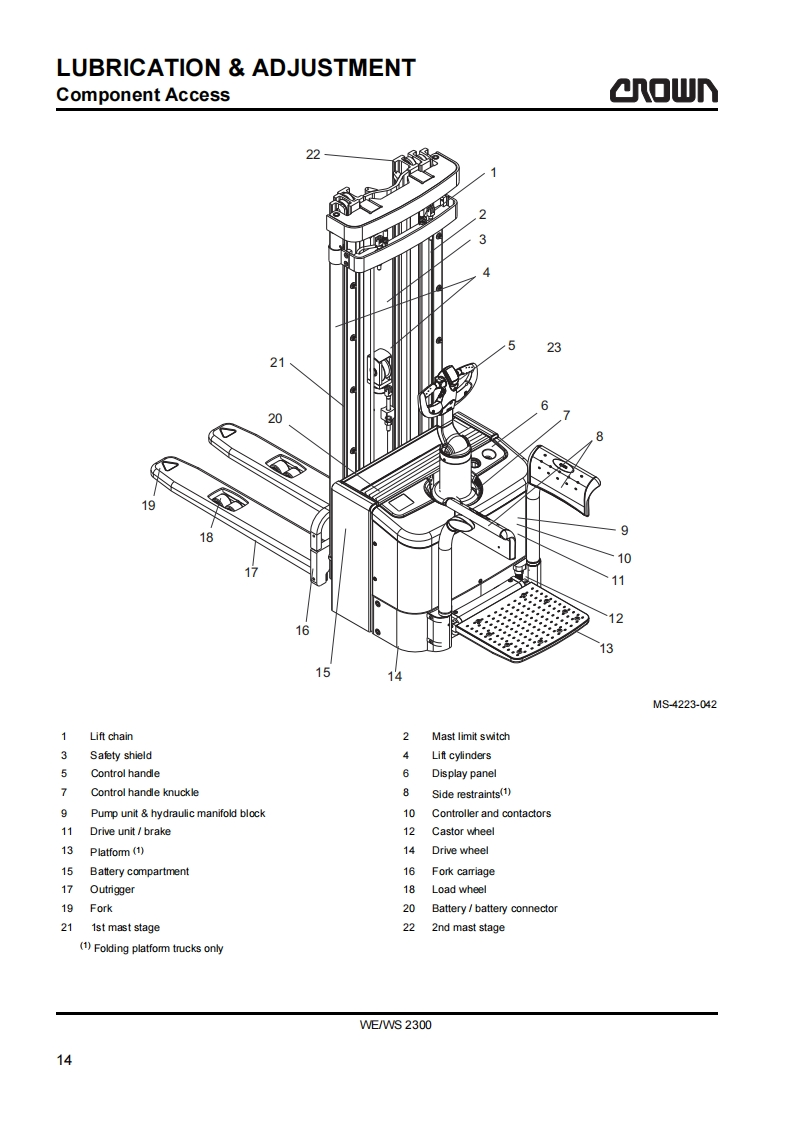 科朗叉车crown-we2300-demo-servicemanual维修操作说明书手册