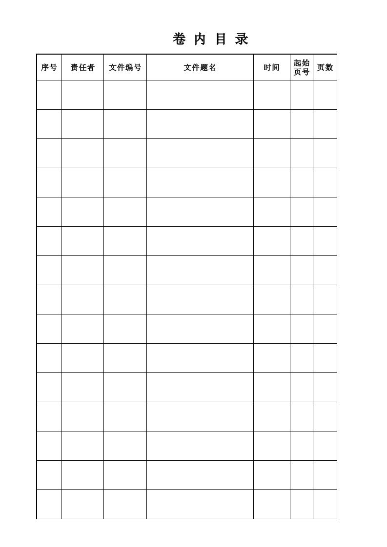 科研档案案卷及卷内目录录入模板(1)