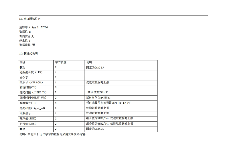 移动感应雷达串口协议说明