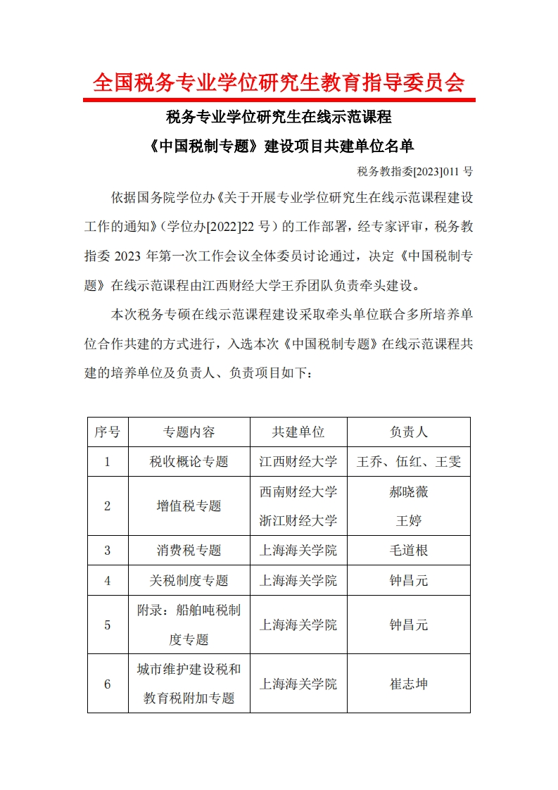 税务专业学位研究生在线示范课程《中国税制专题》建设项目共建单位名单（加章）
