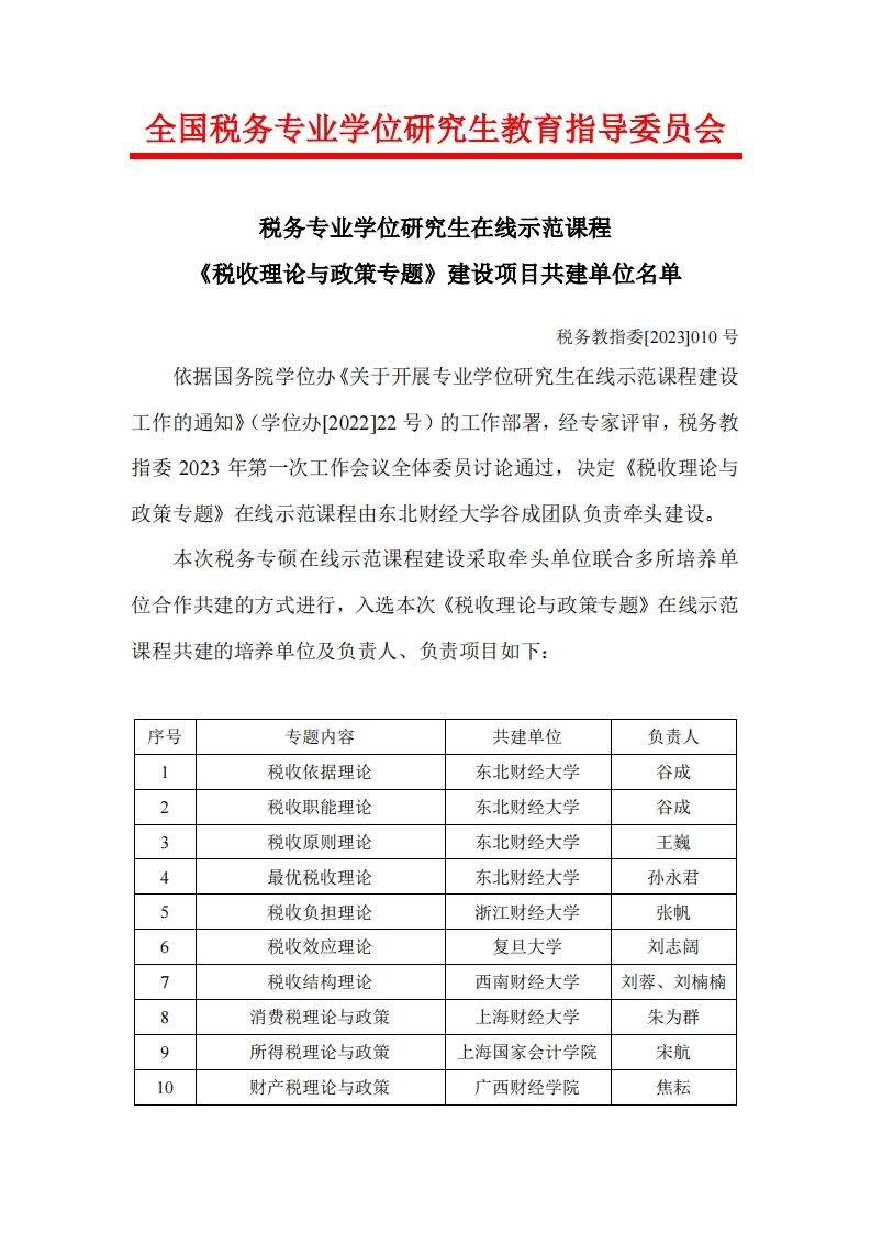 税务专业学位研究生在线示范课程《税收理论与政策专题》建设项目共建单位名单（加章）