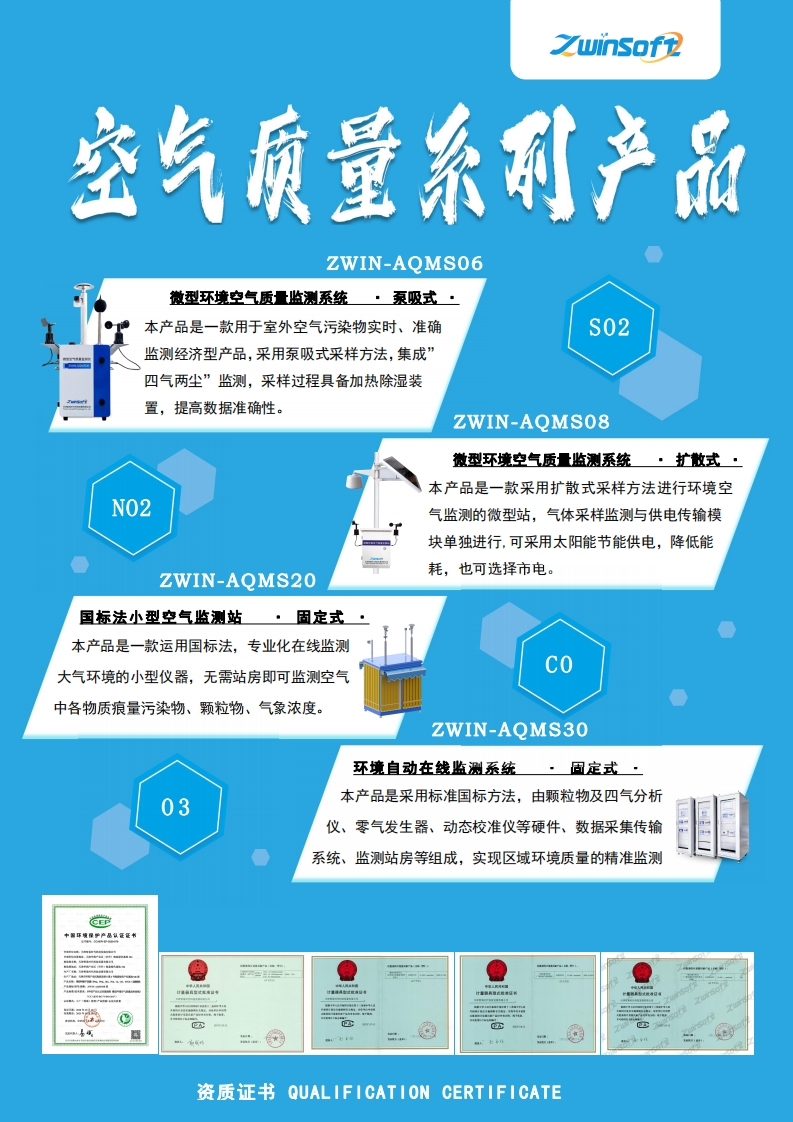 空气质量系列
