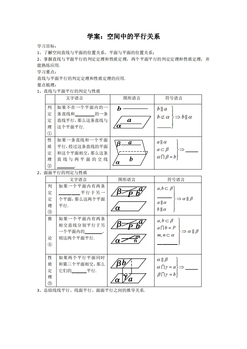 空间中的平行关系学案（赵作伦