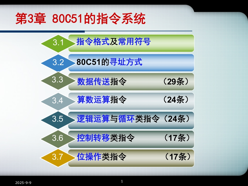 第3章80C51的指令系统LZY