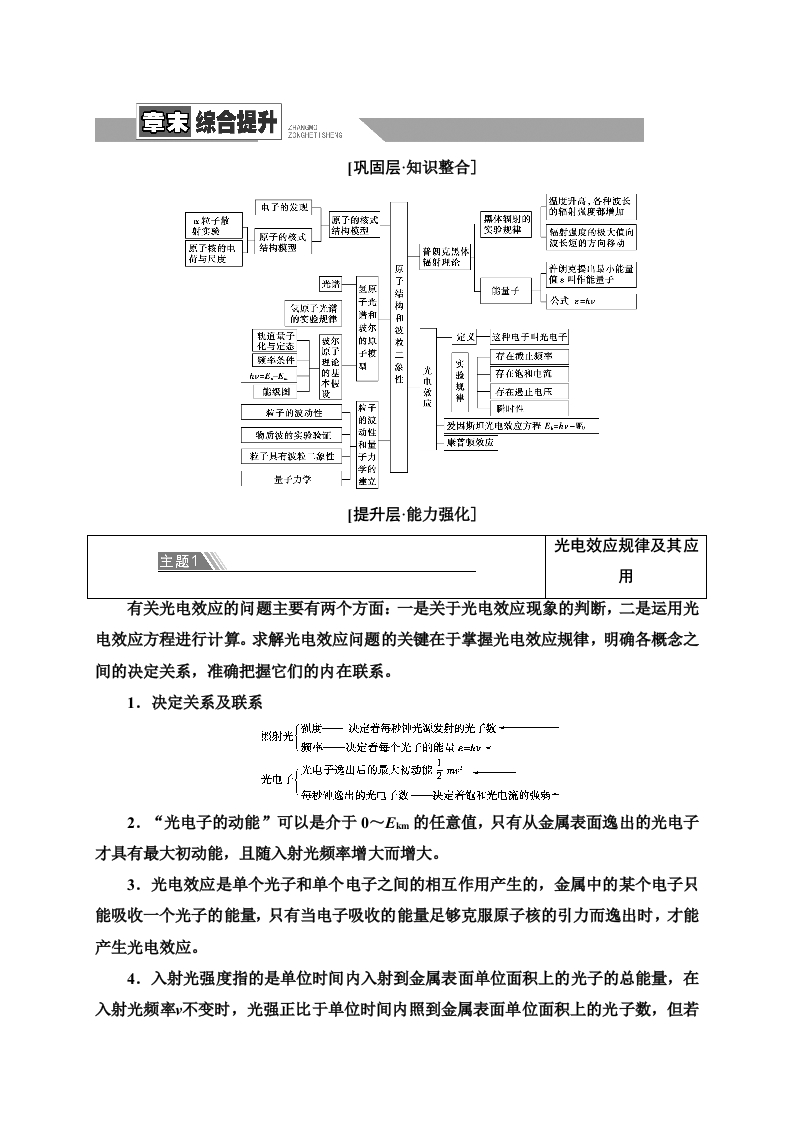 第4章章末综合提升—2020-2021学年新教材人教版（2019）高中物理选择性必修第三册讲义新质力文库 - 聚焦新质生产力发展的数字化知识库_行业洞察 / 理论成果 / 实践指南免费下载新质力文库