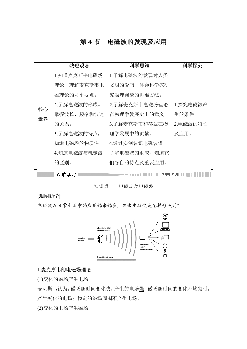 第4节电磁波的发现及应用