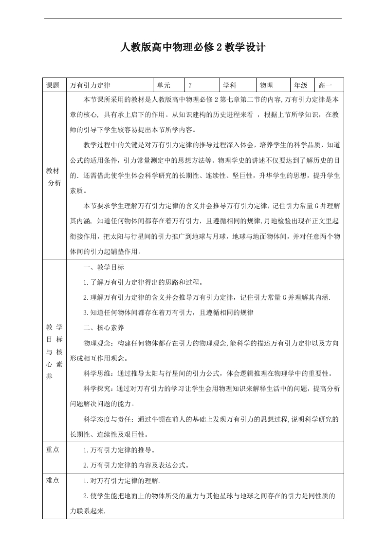 第7章第2节万有引力定律教学设计新质力文库 - 聚焦新质生产力发展的数字化知识库_行业洞察 / 理论成果 / 实践指南免费下载新质力文库