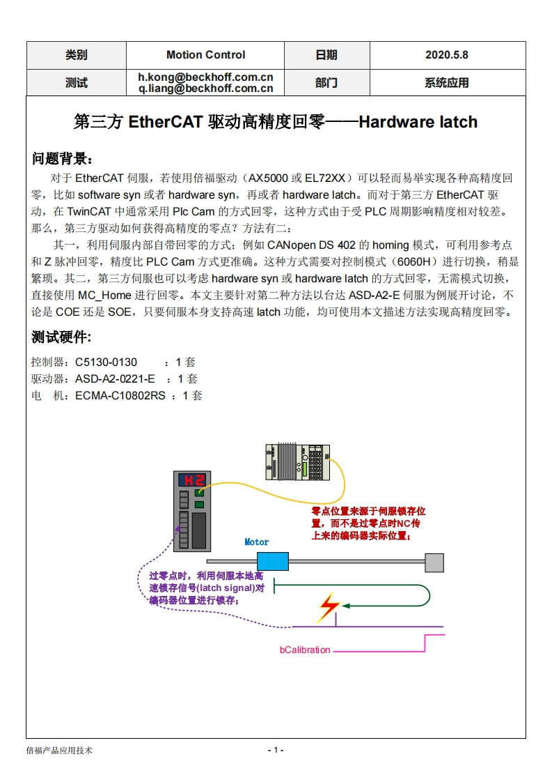 第三方EtherCAT驱动高精度回零测试v2