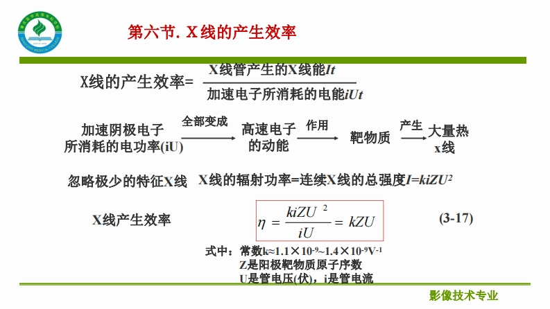 第三章第六节X射线的产生效率第七节X线强度的空间分布新质力文库 - 聚焦新质生产力发展的数字化知识库_行业洞察 / 理论成果 / 实践指南免费下载新质力文库