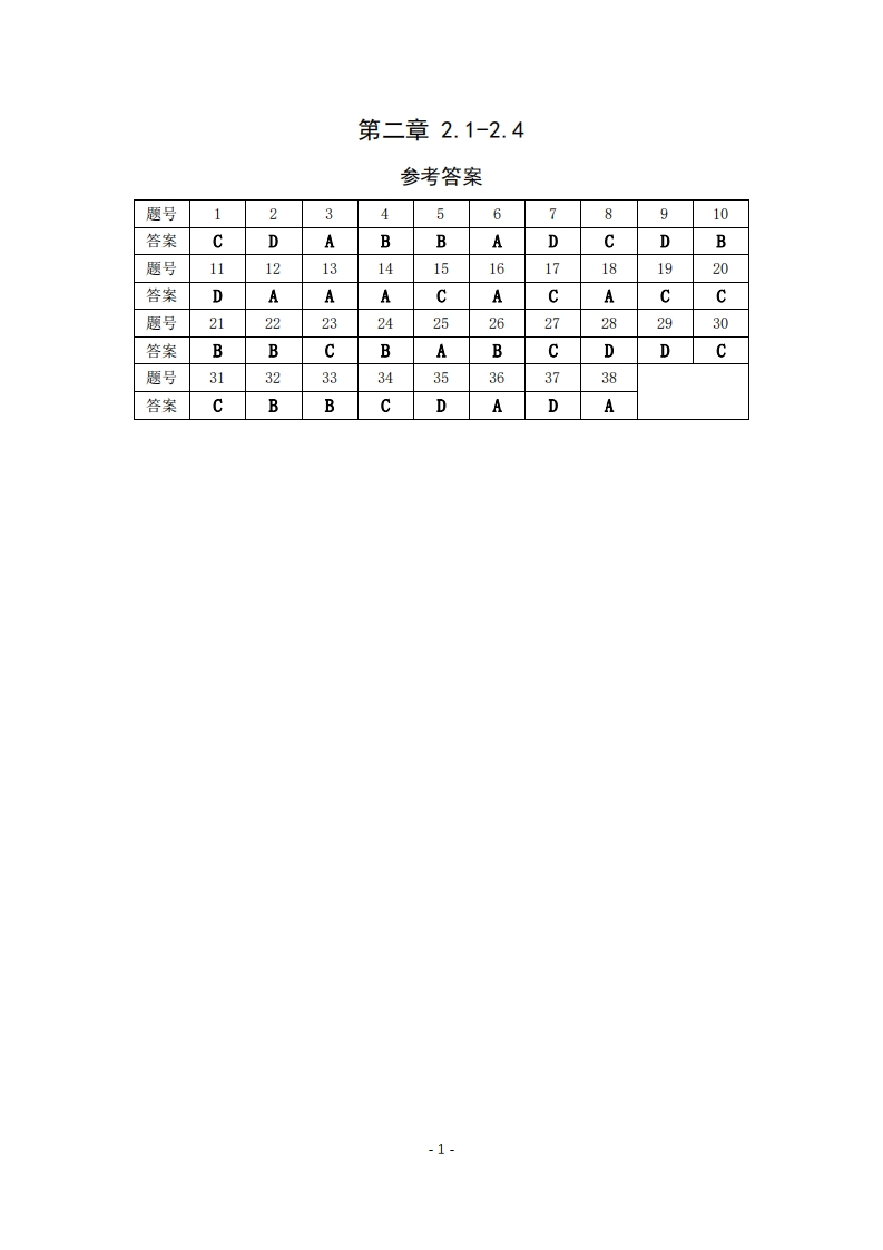 第二章2.1-2.4答案