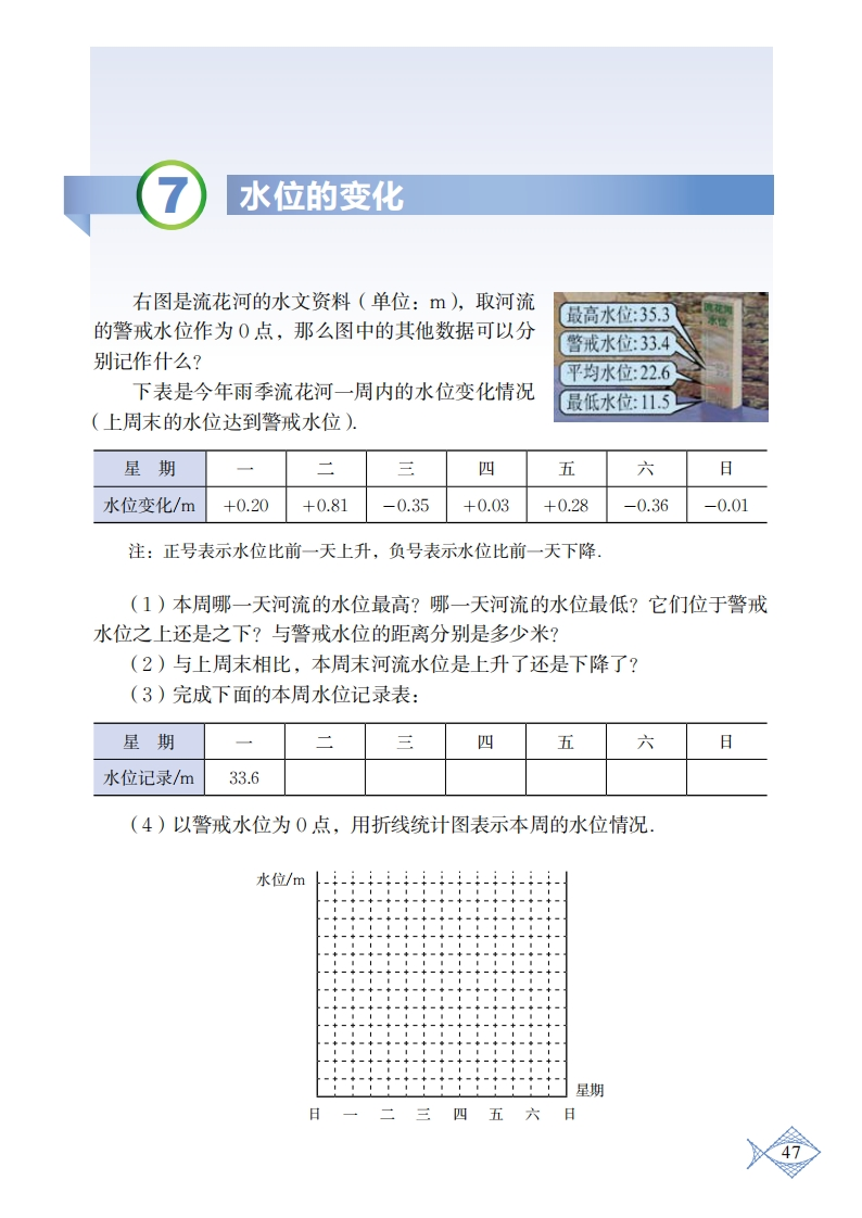 第二章有理数及其运算（7-13）-副本