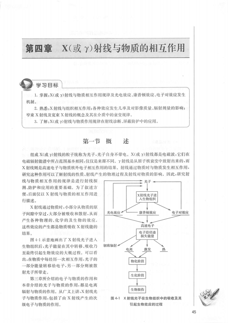 第四章X（或γ）射线与物质的相互作用