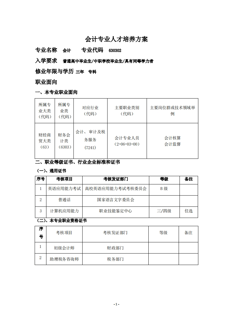 管理工程系人才培养方案