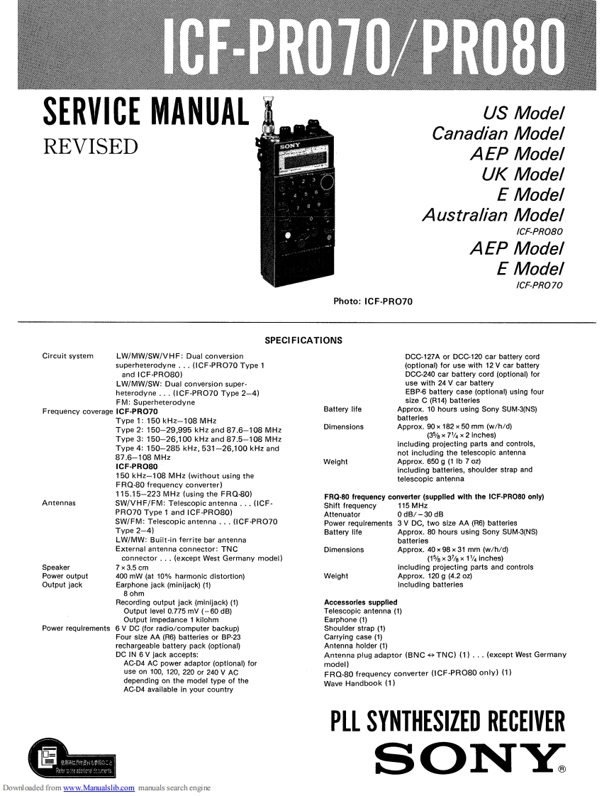 索尼Sony_ICF-PRO70-PRO80_ServiceManual维修手册电器原理图