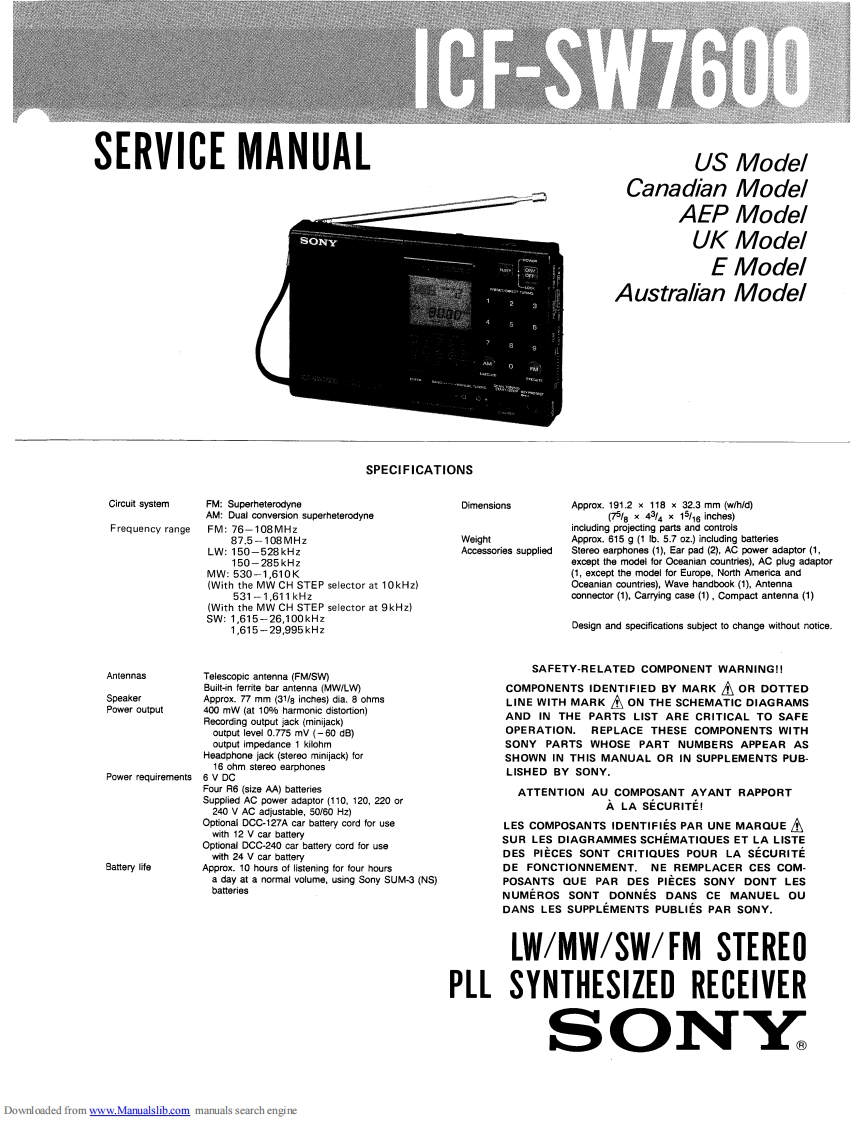 索尼Sony_ICF-SW7600_ServiceManual维修手册电器原理图