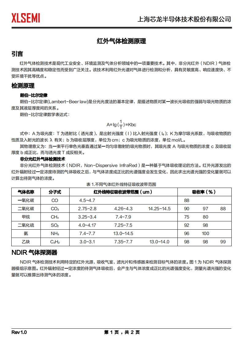 红外气体检测原理